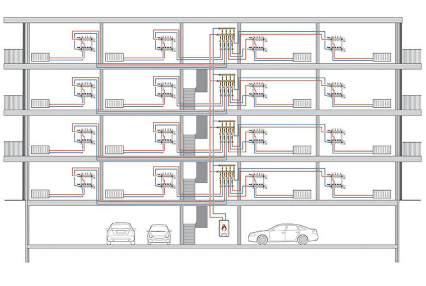 Flamco: MODULE HYDRAULIQUE D'ÉQUILIBRAGE ET DE RÉGULATION POUR INSTALLATION COLLECTIVE DE CHAUFFAGE
